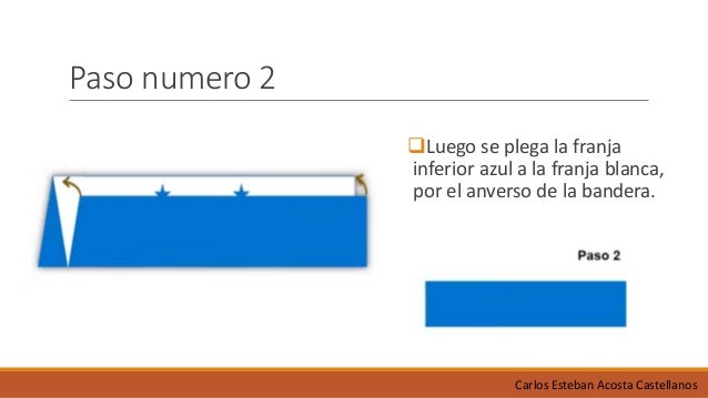 Pasos para doblar la Bandera Nacional De Honduras