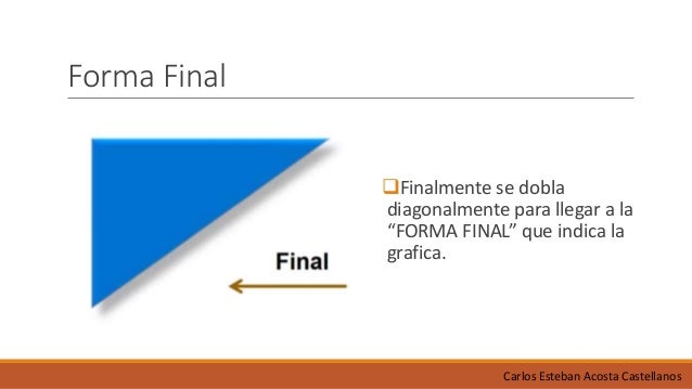 Pasos para doblar la Bandera Nacional De Honduras