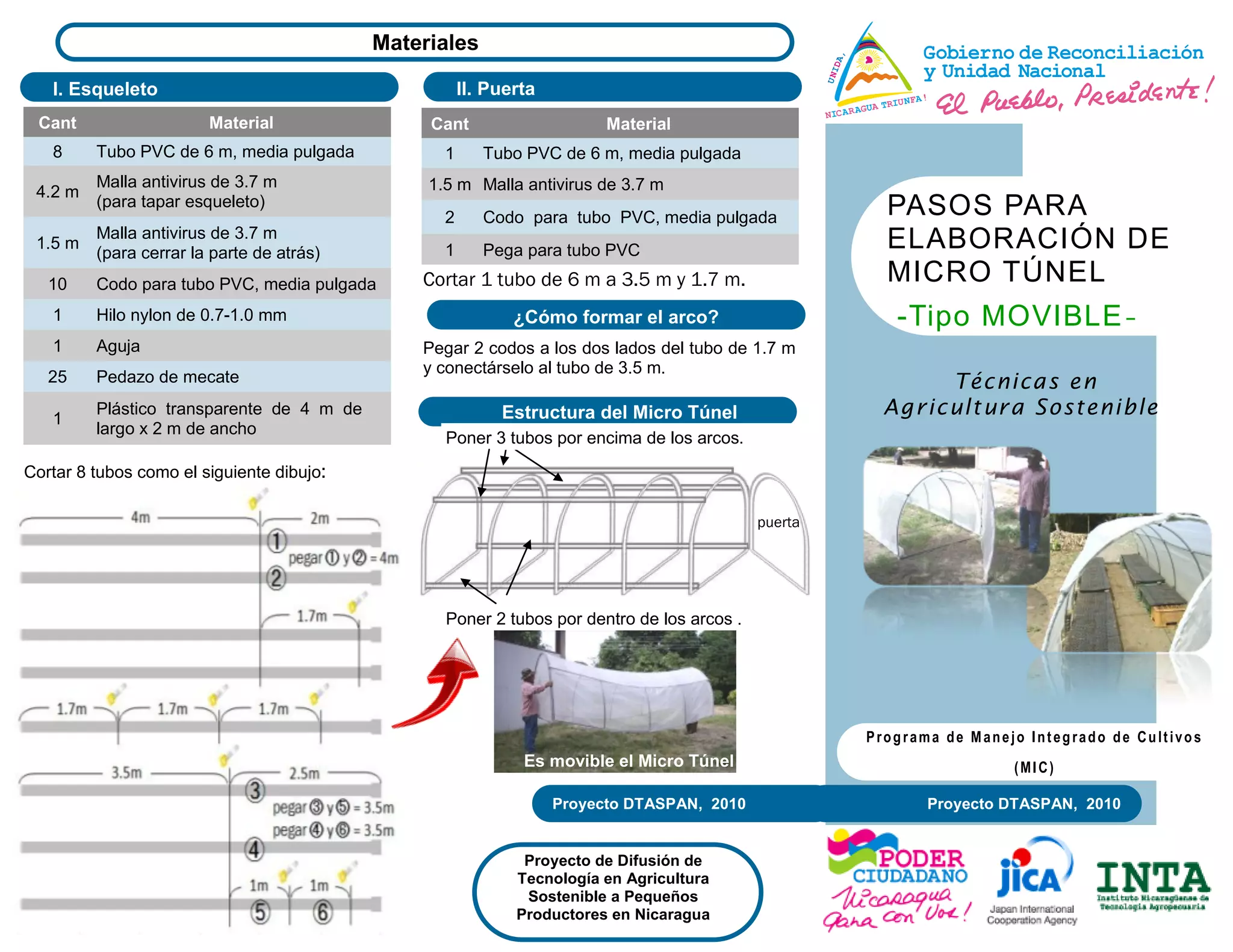 PASOS PARA ELABORACIĂN DE MICRO TĂNEL.pdf