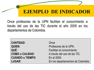 EJEMPLO DE INDICADOR
Once profesores de la UPN facilitan el conocimiento a
través del uso de las TIC durante el año 2005 en los
departamentos de Colombia.


  CANTIDAD:                Once
  QUIEN:                   Profesores de la UPN.
  QUÉ:                     Facilitan el conocimiento
  CÓMO o CALIDAD:          A través del uso de las TIC.
  CUÁNDO o TIEMPO:         En el 2005.
  LUGAR:                   En los departamentos de Colombia.
 