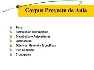 Corpus Proyecto de Aula

Tema
Formulación del Problema
Diagnóstico ó Antecedentes
Justificación
Objetivos: General y Específicos
Plan de acción
Cronograma
 