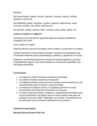 Ejemplos:
De conocimientos: analizar, conocer, describir, enumerar, explicar, verificar,
relacionar, resumir etc.
De habilidades: aplicar, demostrar, construir, elaborar, experimentar, hacer
funcionar, manejar, usar, utilizar, planificar, etc.
De actitudes: aceptar, apreciar, referir, respetar, sentir, tolerar, valorar, etc.
¿Cómo se redacta un objetivo?
Consideremos por ejemplo los siguientes objetivos tomados de folletos de
divulgación de cursos:
Curso: diseño en madera
Objetivos difundir el avance tecnológico sobre el diseño y construcción en madera
Analizar el presente y futuro político inmediato, mediante una investigación que
incorpórelos elementos teórico-metodológicos, analíticos y operativos en el curso.
Elaborará y coordinará programas de manejo de residuos peligrosos, que Sean
ambientalmente seguros y que estén basados en el desarrollo sustentable y las
tecnologías disponibles.

Conclusiones
Los objetivos orientan el proceso enseñanza-aprendizaje
Los objetivos facilitan el proceso de evaluación
Los objetivos permiten prever qué será necesario para la enseñanza y cuál
será el beneficio para el individuo o grupo de trabajo
La redacción de objetivos claros y no subjetivos permiten una mejor
comunicación entre todos los involucrados en el proceso
La mejor manera de redactar un objetivo, e especificando claramente qué e
lo que se aprenderá o se logrará; qué es lo que se sabrá hacer antes de
participar en el curso, taller o diplomado, no se sabía, o los beneficios que
se alcanzarán con la conclusión satisfactoria de un proyecto.

Valentina Pineda Ospina
Marcela Oliveros Puerta 10-04 J.M

 