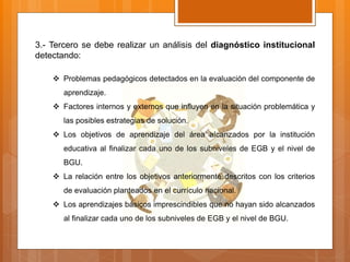 3.- Tercero se debe realizar un análisis del diagnóstico institucional
detectando:
 Problemas pedagógicos detectados en la evaluación del componente de
aprendizaje.
 Factores internos y externos que influyen en la situación problemática y
las posibles estrategias de solución.
 Los objetivos de aprendizaje del área alcanzados por la institución
educativa al finalizar cada uno de los subniveles de EGB y el nivel de
BGU.
 La relación entre los objetivos anteriormente descritos con los criterios
de evaluación planteados en el currículo nacional.
 Los aprendizajes básicos imprescindibles que no hayan sido alcanzados
al finalizar cada uno de los subniveles de EGB y el nivel de BGU.
 