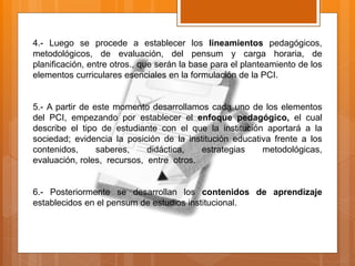 4.- Luego se procede a establecer los lineamientos pedagógicos,
metodológicos, de evaluación, del pensum y carga horaria, de
planificación, entre otros., que serán la base para el planteamiento de los
elementos curriculares esenciales en la formulación de la PCI.
5.- A partir de este momento desarrollamos cada uno de los elementos
del PCI, empezando por establecer el enfoque pedagógico, el cual
describe el tipo de estudiante con el que la institución aportará a la
sociedad; evidencia la posición de la institución educativa frente a los
contenidos, saberes, didáctica, estrategias metodológicas,
evaluación, roles, recursos, entre otros.
6.- Posteriormente se desarrollan los contenidos de aprendizaje
establecidos en el pensum de estudios institucional.
 