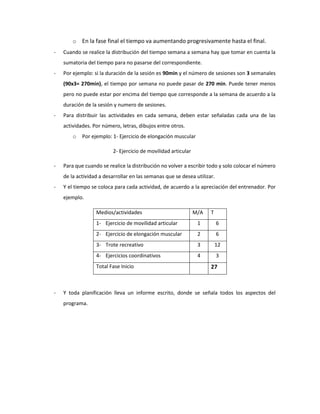 o En la fase final el tiempo va aumentando progresivamente hasta el final.
- Cuando se realice la distribución del tiempo semana a semana hay que tomar en cuenta la
sumatoria del tiempo para no pasarse del correspondiente.
- Por ejemplo: si la duración de la sesión es 90min y el número de sesiones son 3 semanales
(90x3= 270min), el tiempo por semana no puede pasar de 270 min. Puede tener menos
pero no puede estar por encima del tiempo que corresponde a la semana de acuerdo a la
duración de la sesión y numero de sesiones.
- Para distribuir las actividades en cada semana, deben estar señaladas cada una de las
actividades. Por número, letras, dibujos entre otros.
o Por ejemplo: 1- Ejercicio de elongación muscular
2- Ejercicio de movilidad articular
- Para que cuando se realice la distribución no volver a escribir todo y solo colocar el número
de la actividad a desarrollar en las semanas que se desea utilizar.
- Y el tiempo se coloca para cada actividad, de acuerdo a la apreciación del entrenador. Por
ejemplo.
Medios/actividades M/A T
1- Ejercicio de movilidad articular 1 6
2- Ejercicio de elongación muscular 2 6
3- Trote recreativo 3 12
4- Ejercicios coordinativos 4 3
Total Fase Inicio 27
- Y toda planificación lleva un informe escrito, donde se señala todos los aspectos del
programa.
 
