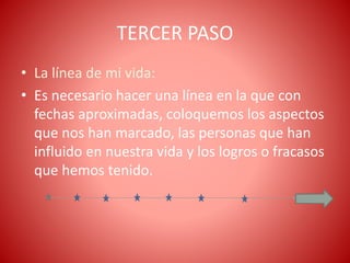 TERCER PASO
• La línea de mi vida:
• Es necesario hacer una línea en la que con
fechas aproximadas, coloquemos los aspectos
que nos han marcado, las personas que han
influido en nuestra vida y los logros o fracasos
que hemos tenido.
 