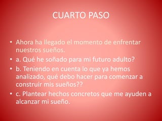 CUARTO PASO
• Ahora ha llegado el momento de enfrentar
nuestros sueños.
• a. Qué he soñado para mi futuro adulto?
• b. Teniendo en cuenta lo que ya hemos
analizado, qué debo hacer para comenzar a
construir mis sueños??
• c. Plantear hechos concretos que me ayuden a
alcanzar mi sueño.
 