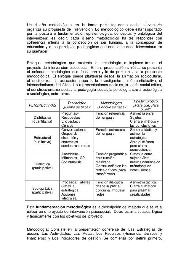 Ejemplo De Como Hacer Una Propuesta Metodologica Ejemplo