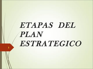 ETAPAS DEL
PLAN
ESTRATEGICO1
 