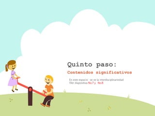 Quinto paso:
Contenidos significativos
En este espacio se ve la interdisciplinariedad
(Ver diapositiva No.7 y No.8
 