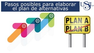 Pasos posibles para elaborar
el plan de alternativas
 