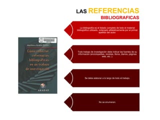 LAS REFERENCIAS
                        BIBLIOGRAFICAS

   La bibliografía es el listado completo de todo el material
bibliográfico utilizado, ordenado alfabéticamente por el primer
                         apellido del autor.




Todo trabajo de investigación debe indicar las fuentes de su
información (enciclopedias, revistas, libros, diarios, páginas
                        web, etc. ).




        Se debe elaborar a lo largo de todo el trabajo.




                      No se enumeran.
 