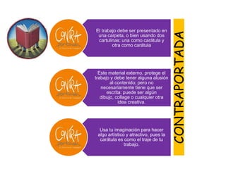 El trabajo debe ser presentado en




                                       CONTRAPORTADA
 una carpeta, o bien usando dos
 cartulinas: una como carátula y
        otra como carátula




  Este material externo, protege el
trabajo y debe tener alguna alusión
        al contenido; pero no
   necesariamente tiene que ser
      escrita: puede ser algún
   dibujo, collage o cualquier otra
            idea creativa.




  Usa tu imaginación para hacer
 algo artístico y atractivo, pues la
  carátula es como el traje de tu
               trabajo.
 
