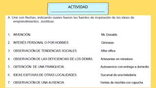 PASOS PARA LA CREACIÓN DE UN EMPRENDIMIENTO.pptx