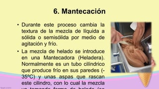 6. Mantecación
• Durante este proceso cambia la
textura de la mezcla de líquida a
sólida o semisólida por medio de
agitación y frío.
• La mezcla de helado se introduce
en una Mantecadora (Heladera).
Normalmente es un tubo cilíndrico
que produce frío en sus paredes (-
35ºC) y unas aspas que rascan
este cilindro, con lo cual la mezcla
 