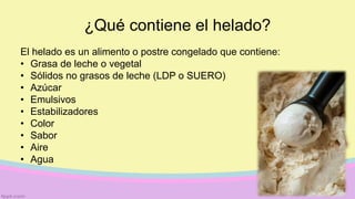 ¿Qué contiene el helado?
El helado es un alimento o postre congelado que contiene:
• Grasa de leche o vegetal
• Sólidos no grasos de leche (LDP o SUERO)
• Azúcar
• Emulsivos
• Estabilizadores
• Color
• Sabor
• Aire
• Agua
 