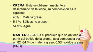 • CREMA: Esta se obtienen mediante el
descremado de la leche, su composición es la
siguiente.
• 40% Materia grasa
• 5.1 % Sólidos no grasos
• 54.9% Agua
• MANTEQUILLA: Es el producto que se obtiene a
partir del batido de la crema, está compuesta por
un 82 -84 % de materia grasa, 0.5% sólidos grasas
(SNG)
 