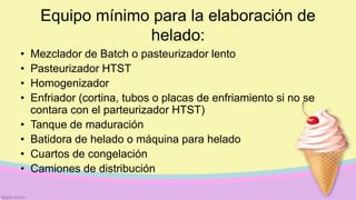 Equipo mínimo para la elaboración de
helado:
• Mezclador de Batch o pasteurizador lento
• Pasteurizador HTST
• Homogenizador
• Enfriador (cortina, tubos o placas de enfriamiento si no se
contara con el parteurizador HTST)
• Tanque de maduración
• Batidora de helado o máquina para helado
• Cuartos de congelación
• Camiones de distribución
 
