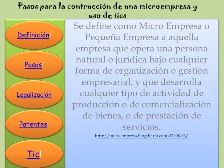 Pasos Para La Creacion De Una