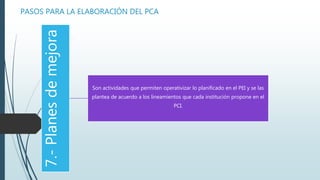 PASOS PARA LA ELABORACION DEL PCA Y PCI. | PPTX