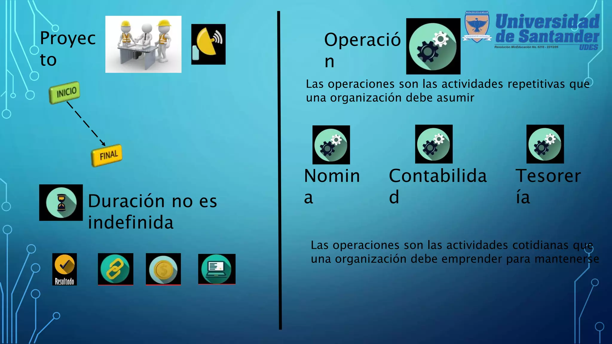 Pasos para la elaboracion de un proyecto segun la pmbok | PPT