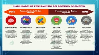 Pasos para la elaboracion de un proyecto segun la pmbok | PPTX