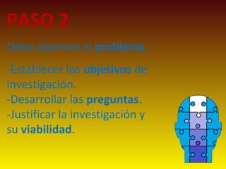 PASO 2
Debo plantear el problema.
-Establecer los objetivos de
investigación.
-Desarrollar las preguntas.
-Justificar la investigación y
su viabilidad.