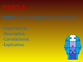 PASO 4
Definir si la investigación se inicia como:
-Exploratoria.
-Descriptiva.
-Correlacional.
-Explicativa.