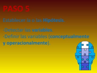 PASO 5
Establecer la o las Hipótesis.
-Detectar las variables.
-Definir las variables (conceptualmente
y operacionalmente).