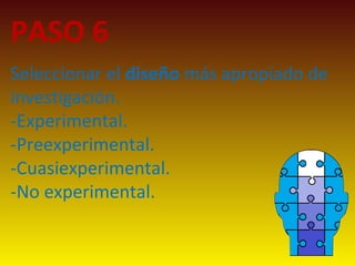 PASO 6
Seleccionar el diseño más apropiado de
investigación.
-Experimental.
-Preexperimental.
-Cuasiexperimental.
-No experimental.