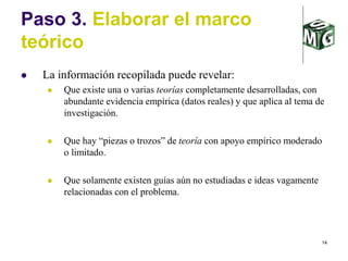 14
Paso 3. Elaborar el marco
teórico
 La información recopilada puede revelar:
 Que existe una o varias teorías completamente desarrolladas, con
abundante evidencia empírica (datos reales) y que aplica al tema de
investigación.
 Que hay “piezas o trozos” de teoría con apoyo empírico moderado
o limitado.
 Que solamente existen guías aún no estudiadas e ideas vagamente
relacionadas con el problema.
 