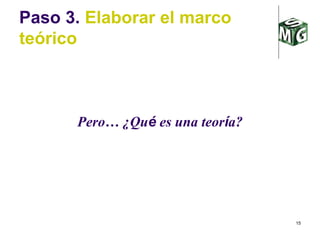 15
Paso 3. Elaborar el marco
teórico
Pero… ¿Qué es una teoría?
 