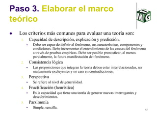 17
Paso 3. Elaborar el marco
teórico
 Los criterios más comunes para evaluar una teoría son:
1. Capacidad de descripción, explicación y predicción.
 Debe ser capaz de definir al fenómeno, sus características, componentes y
condiciones. Debe incrementar el entendimiento de las causas del fenómeno
a través de pruebas empíricas. Debe ser posible pronosticar, al menos
parcialmente, la futura manifestación del fenómeno.
2. Consistencia lógica
 Las proposiciones que integran la teoría deben estar interrelacionadas, ser
mutuamente excluyentes y no caer en contradicciones.
3. Perspectiva
 Se refiere al nivel de generalidad.
4. Fructificación (heurística)
 Es la capacidad que tiene una teoría de generar nuevas interrogantes y
descubrimientos.
5. Parsimonia
 Simple, sencilla.
 