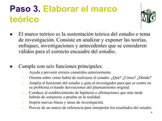 8
Paso 3. Elaborar el marco
teórico
 El marco teórico es la sustentación teórica del estudio o tema
de investigación. Consiste en analizar y exponer las teorías,
enfoques, investigaciones y antecedentes que se consideren
válidos para el correcto encuadre del estudio.
 Cumple con seis funciones principales:
1. Ayuda a prevenir errores cometidos anteriormente.
2. Orienta sobre cómo habrá de realizarse el estudio. ¿Qué? ¿Cómo? ¿Dónde?
3. Amplía el horizonte del estudio y guía al investigador para que se centre en
su problema evitando desviaciones del planteamiento original.
4. Conduce al establecimiento de hipótesis o afirmaciones que más tarde
habrán de someterse a prueba en la realidad.
5. Inspira nuevas líneas y áreas de investigación.
6. Provee de un marco de referencia para interpretar los resultados del estudio.
 