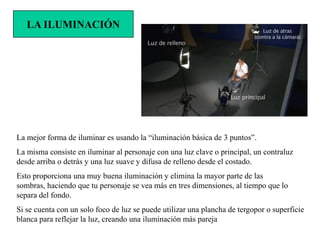 LA ILUMINACIÓN




La mejor forma de iluminar es usando la “iluminación básica de 3 puntos”.
La misma consiste en iluminar al personaje con una luz clave o principal, un contraluz
desde arriba o detrás y una luz suave y difusa de relleno desde el costado.
Esto proporciona una muy buena iluminación y elimina la mayor parte de las
sombras, haciendo que tu personaje se vea más en tres dimensiones, al tiempo que lo
separa del fondo.
Si se cuenta con un solo foco de luz se puede utilizar una plancha de tergopor o superficie
blanca para reflejar la luz, creando una iluminación más pareja
 