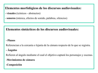 Elementos morfológicos de los discursos audiovisuales:
- visuales (icónicos - abstractos)
- sonoros (música, efectos de sonido, palabras, silencios)



Elementos sintácticos de los discursos audiovisuales:


- Planos
Referencian a la cercanía o lejanía de la cámara respecto de lo que se registra.
- Ángulos
Refieren al ángulo mediante el cual el objetivo captará los personajes y escenas.
-Movimientos de cámara
-Composición
 
