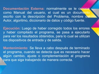 Documentación Externa: normalmente se le conoce
como Manual del usuario, el cual es un documento
escrito con la descripción del Problema, nombre del
Autor, algoritmo, diccionario de datos y código fuente.

Ejecución: Luego de haber corregido todos los errores
y haber compilado el programa, se pasa a ejecutarlo
para ver los resultados obtenidos, para lo cual se utilizan
los dispositivos de entrada y de salida.

Mantenimiento: Se lleva a cabo después de terminado
el programa, cuando se detecta que es necesario hacer
algún cambio, ajuste o complementación al programa
para que siga trabajando de manera correcta.
 