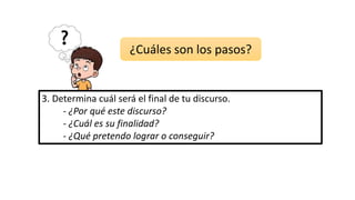 3. Determina cuál será el final de tu discurso.
- ¿Por qué este discurso?
- ¿Cuál es su finalidad?
- ¿Qué pretendo lograr o conseguir?
¿Cuáles son los pasos?