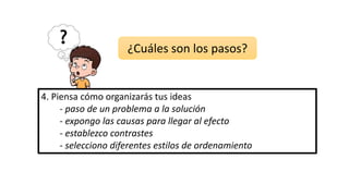 4. Piensa cómo organizarás tus ideas
- paso de un problema a la solución
- expongo las causas para llegar al efecto
- establezco contrastes
- selecciono diferentes estilos de ordenamiento
¿Cuáles son los pasos?