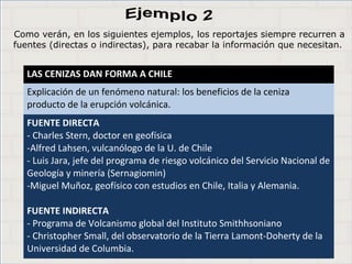 Haga clic para cambiar el estilo de
título
• Haga clic para modificar el estilo de texto del
patrón
– Segundo nivel
• Tercer nivel
– Cuarto nivel
» Quinto nivel
11
Haga clic para cambiar el estilo de
título
• Haga clic para modificar el estilo de texto del
patrón
– Segundo nivel
• Tercer nivel
– Cuarto nivel
» Quinto nivel
11
Haga clic para cambiar el estilo de
título
• Haga clic para modificar el estilo de texto del
patrón
– Segundo nivel
• Tercer nivel
– Cuarto nivel
» Quinto nivel
11
Como verán, en los siguientes ejemplos, los reportajes siempre recurren a
fuentes (directas o indirectas), para recabar la información que necesitan.
LAS CENIZAS DAN FORMA A CHILE
Explicación de un fenómeno natural: los beneficios de la ceniza
producto de la erupción volcánica.
FUENTE DIRECTA
- Charles Stern, doctor en geofísica
-Alfred Lahsen, vulcanólogo de la U. de Chile
- Luis Jara, jefe del programa de riesgo volcánico del Servicio Nacional de
Geología y minería (Sernagiomin)
-Miguel Muñoz, geofísico con estudios en Chile, Italia y Alemania.
FUENTE INDIRECTA
- Programa de Volcanismo global del Instituto Smithhsoniano
- Christopher Small, del observatorio de la Tierra Lamont-Doherty de la
Universidad de Columbia.
 