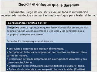 Haga clic para cambiar el estilo de
título
• Haga clic para modificar el estilo de texto del
patrón
– Segundo nivel
• Tercer nivel
– Cuarto nivel
» Quinto nivel
14
Haga clic para cambiar el estilo de
título
• Haga clic para modificar el estilo de texto del
patrón
– Segundo nivel
• Tercer nivel
– Cuarto nivel
» Quinto nivel
14
Haga clic para cambiar el estilo de
título
• Haga clic para modificar el estilo de texto del
patrón
– Segundo nivel
• Tercer nivel
– Cuarto nivel
» Quinto nivel
14
Finalmente, luego de revisar y evaluar toda la información
recolectada, se decide cuál será el mejor enfoque para tratar el tema.
LAS CENIZAS DAN FORMA A CHILE
El objetivo de este reportaje es que el lector conozca las consecuencias
de una erupción volcánica cercana a una urbe y los beneficios que a
largo plazo esto puede acarrear.
Para ello, los recursos que se utilizan son:
• Entrevista a expertos que explican el fenómeno.
• Recopilación histórica y comparación con eventos similares en otras
partes del mundo.
• Descripción detallada del proceso de las erupciones volcánicas y sus
consecuencias futuras.
• Descripción de las instituciones que se dedican a estudiar el tema.
• Aplicación de la teoría a un caso particular de actualidad (Chaitén)
 