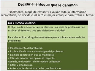 Haga clic para cambiar el estilo de
título
• Haga clic para modificar el estilo de texto del
patrón
– Segundo nivel
• Tercer nivel
– Cuarto nivel
» Quinto nivel
15
Haga clic para cambiar el estilo de
título
• Haga clic para modificar el estilo de texto del
patrón
– Segundo nivel
• Tercer nivel
– Cuarto nivel
» Quinto nivel
15
Haga clic para cambiar el estilo de
título
• Haga clic para modificar el estilo de texto del
patrón
– Segundo nivel
• Tercer nivel
– Cuarto nivel
» Quinto nivel
15
Finalmente, luego de revisar y evaluar toda la información
recolectada, se decide cuál será el mejor enfoque para tratar el tema.
LAS 5 PLAGAS DE ARICA
El objetivo de este reportaje es plantear una serie de problemas que
explican el deterioro que está viviendo una ciudad.
Para ello, utilizan el siguiente esquema para explicar cada uno de los
problemas:
• Planteamiento del problema.
• Explicación de las causas u origen del problema.
• Ejemplo concreto en que se manifiesta.
• Citas de fuentes que opinan al respecto.
Además, enriquecen la información utilizando:
• Cifras y estadísticas.
• Antecedentes históricos de las problemáticas.
 