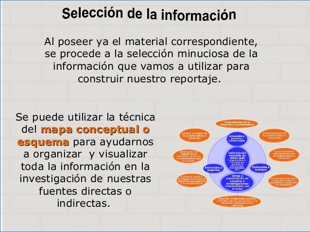 Pasos para realizar un reportaje