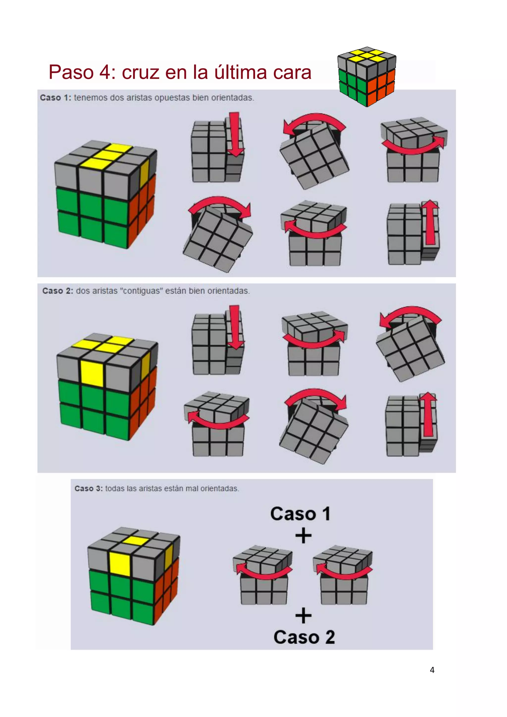 Комбинация сборки кубика Рубика