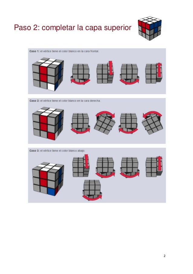 Pasos Para Hacer El Cubo De Rubik 3x3 Idea De Hacer
