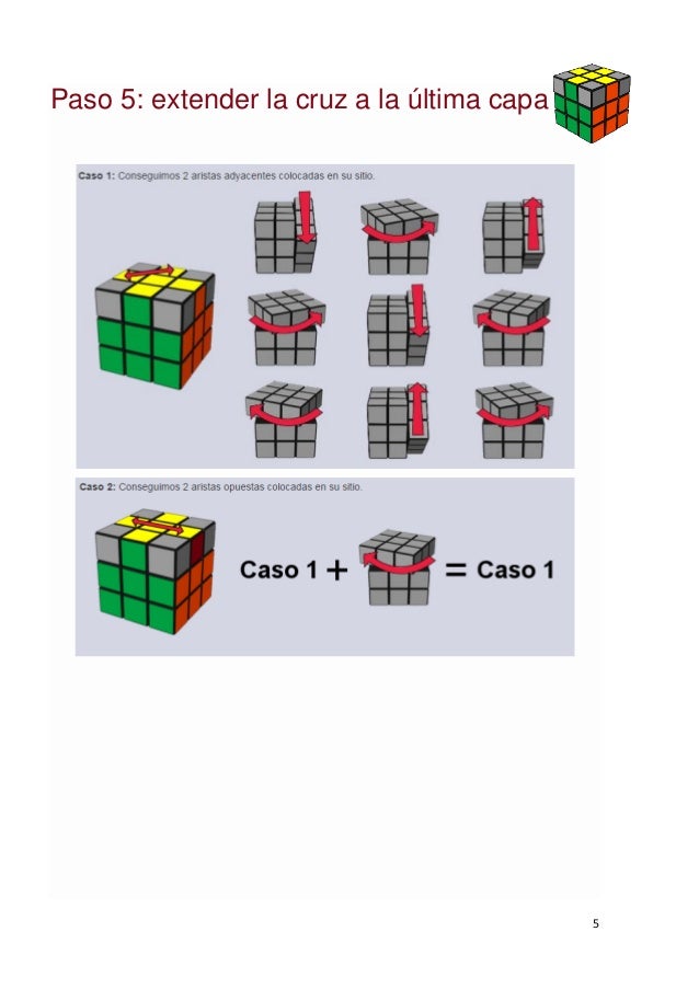 Como Solucionar El Cubo De Rubik Pdf To