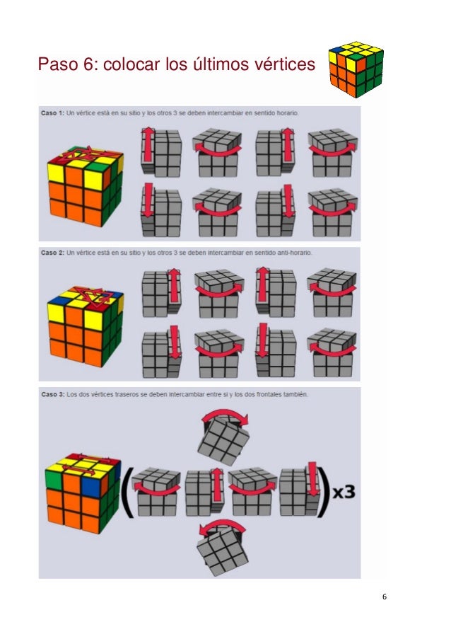 Cubo Rubik Solucion Rapida Tutorial Cubo Rubik 3x3 4 Youtube