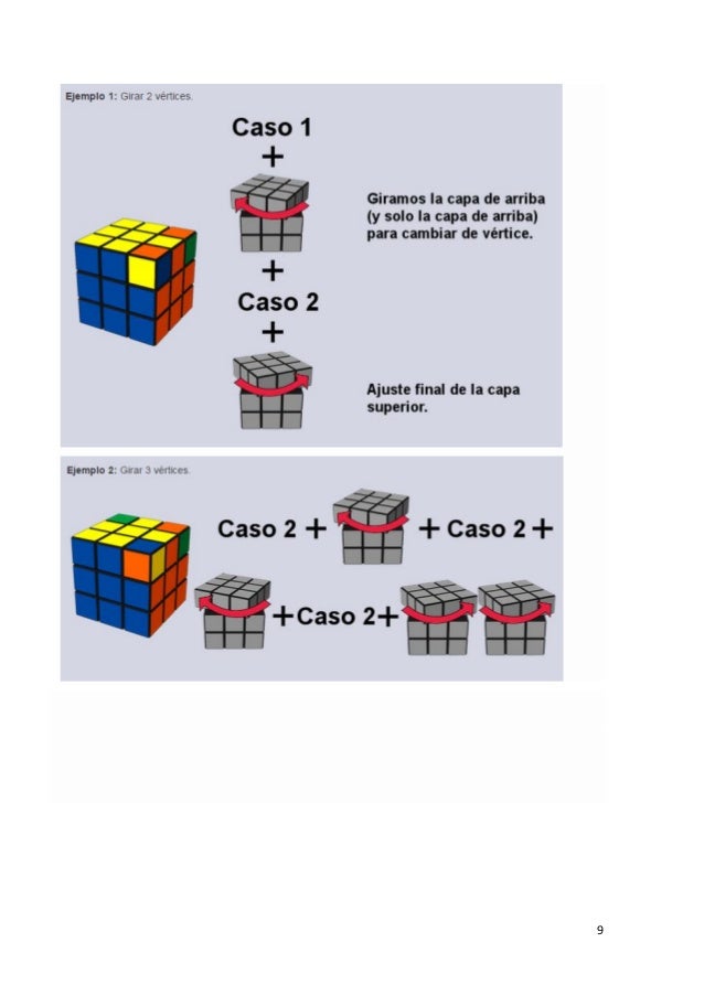 resolver el cubo de rubik pdf