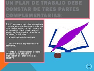 UN PLAN DE TRABAJO DEBE
CONSTAR DE TRES PARTES
COMPLEMENTARIAS:
1. El esquema del plan de trabajo
consiste en un ordenamiento de los
principales aspectos del tema que
se investiga (capítulos) y de los
aspectos secundarios de cada no
de ellos /subtítulos.
La descripción del trabajo
Consiste en la explicación del
esquema.

Frente a la Introducción deberá
ofrecerse una brevísima
explicación del problema y del
objetivo
14
 