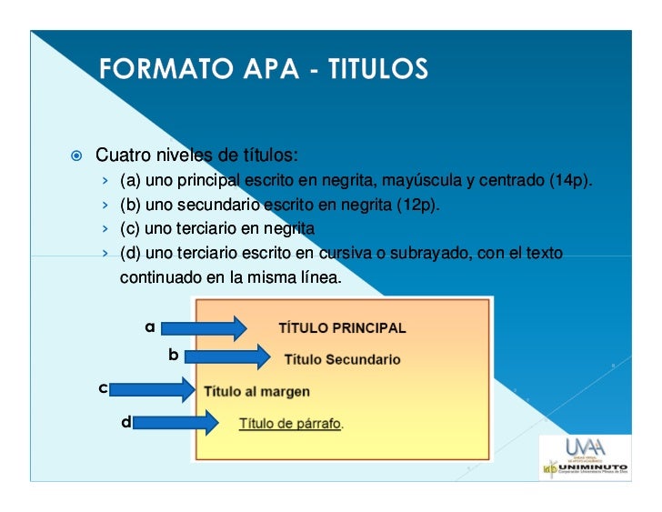 Pasos para un buen trabajo APA